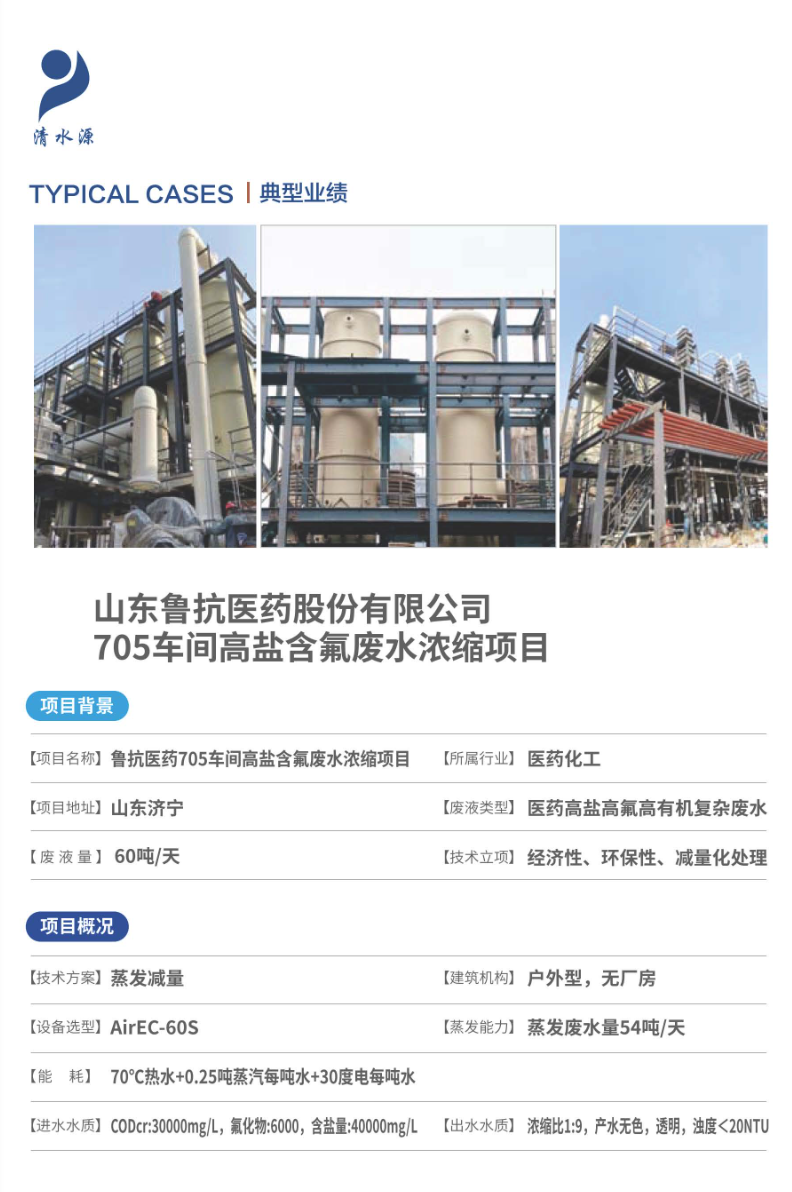 鲁抗705.png